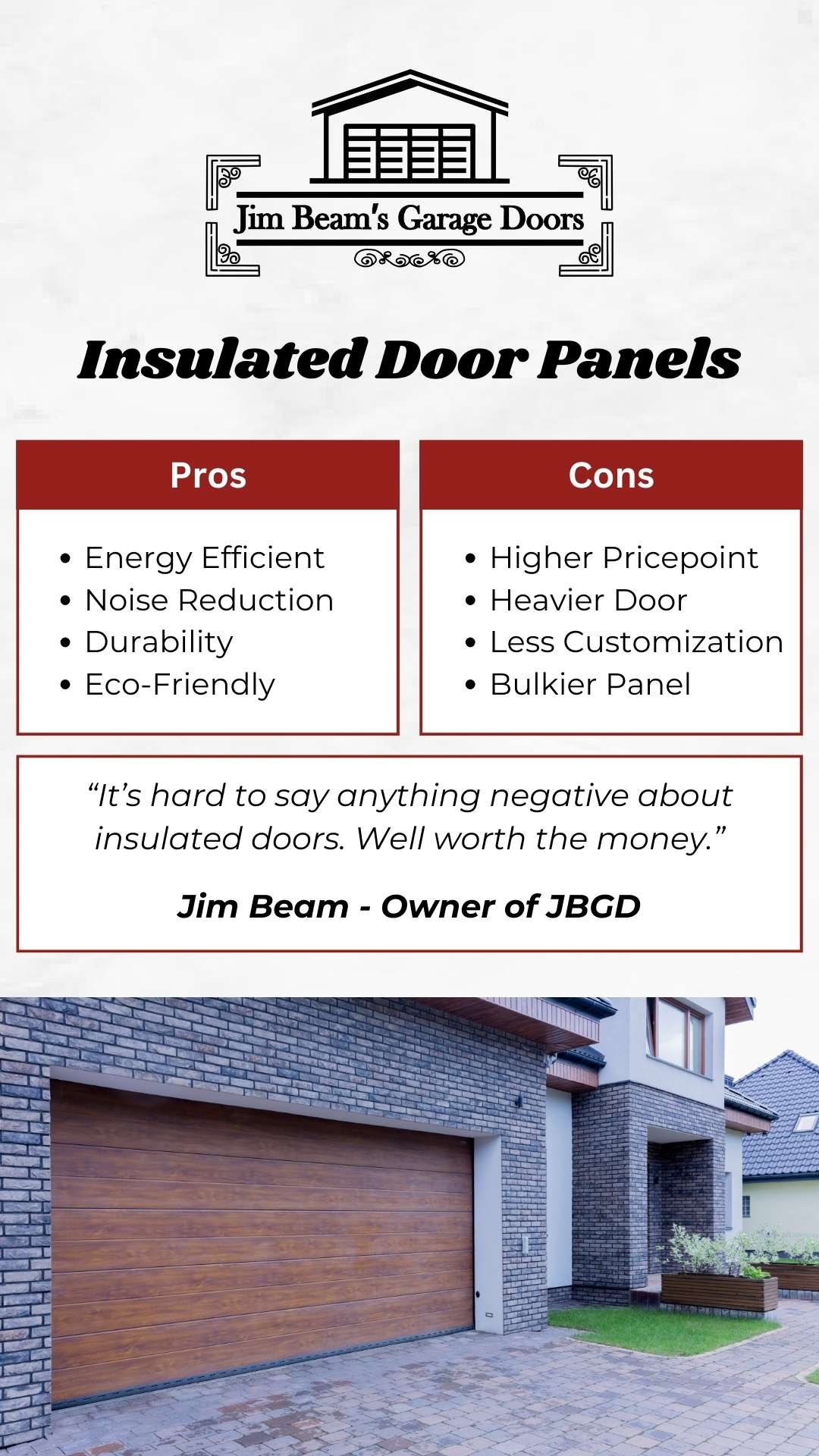 Insulated Door Panels