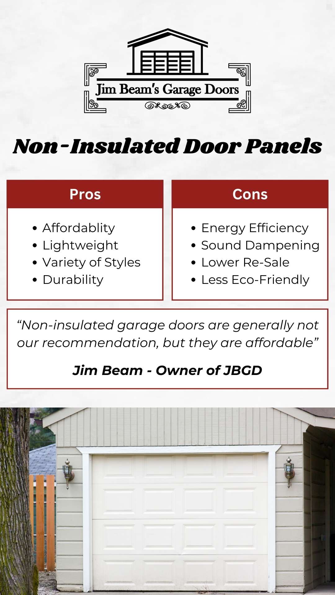 Non-Insulated Door Panels